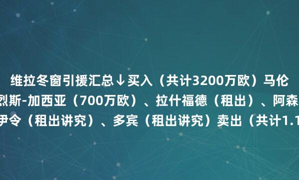 维拉冬窗引援汇总↓买入（共计3200万欧）马伦（2500万欧）、安德烈斯-加西亚（700万欧）、拉什福德（租出）、阿森西奥（租出）、伊令（租出讲究）、多宾（租出讲究）卖出（共计1.107亿欧）杜兰（7