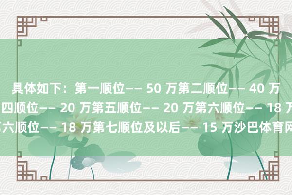 具体如下：第一顺位—— 50 万第二顺位—— 40 万第三顺位—— 35 万第四顺位—— 20 万第五顺位—— 20 万第六顺位—— 18 万第七顺位及以后—— 15 万沙巴体育网体育信息