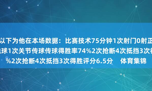 以下为他在本场数据：比赛技术75分钟1次射门0射正11次丢失球权32次触球1次关节传球传球得胜率74%2次抢断4次抵挡3次得胜评分6.5分    体育集锦