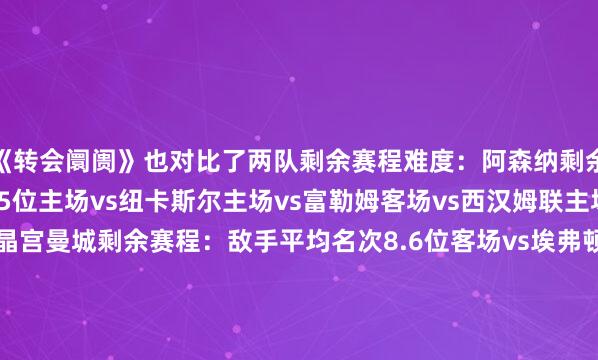 《转会阛阓》也对比了两队剩余赛程难度:阿森纳剩余赛程:敌手平均名次15位主场vs纽卡斯尔主场vs富勒姆客场vs西汉姆联主场vs伯恩利客场vs水晶宫曼城剩余赛程:敌手平均名次8.6位客场vs埃弗顿主场v